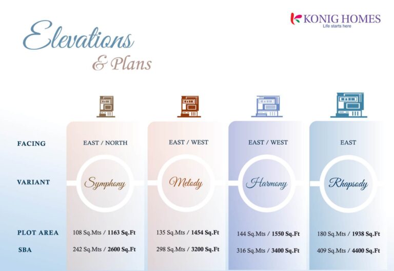 konig pearl county page 0005