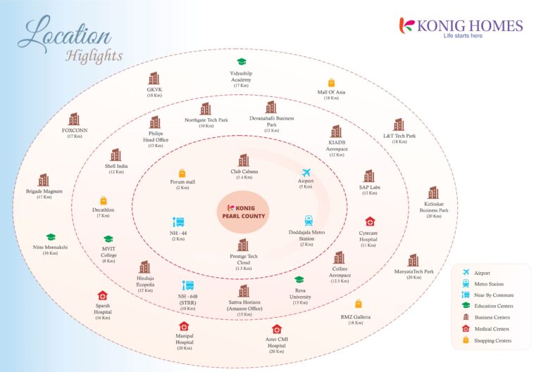 Home konig pearl county page 0042